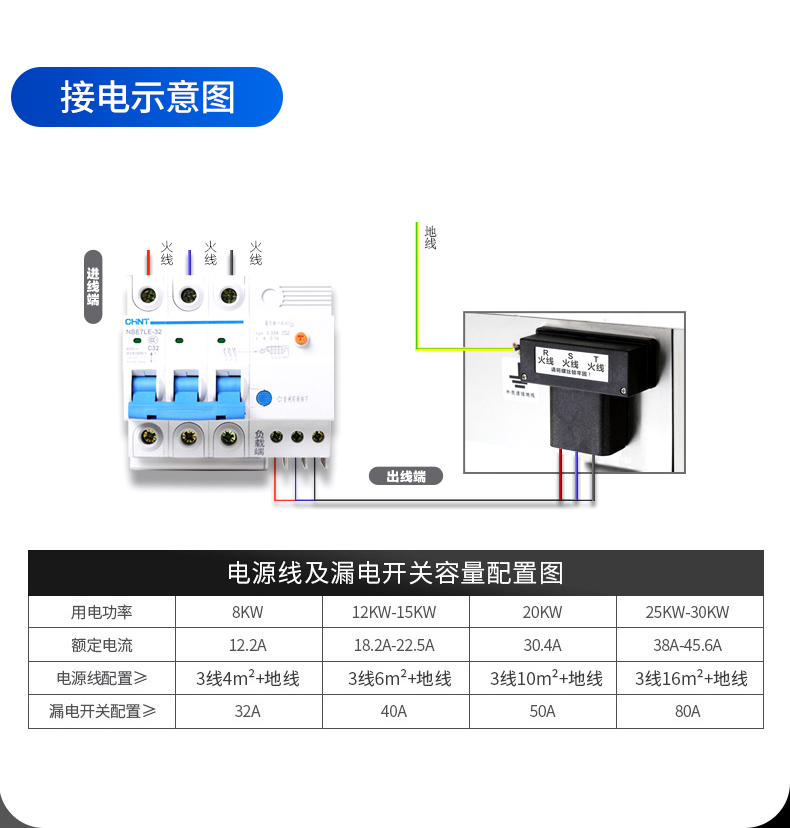 单头大炒炉接线方式